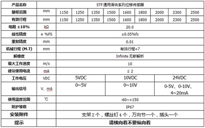 滑块式位移传感器STF-300mm_电子电工仪器_传感器_位移传感器_产品库_中国化工仪器网